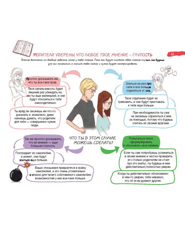 50 лайфхаков: психологические квесты