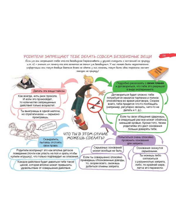 50 лайфхаков: психологические квесты