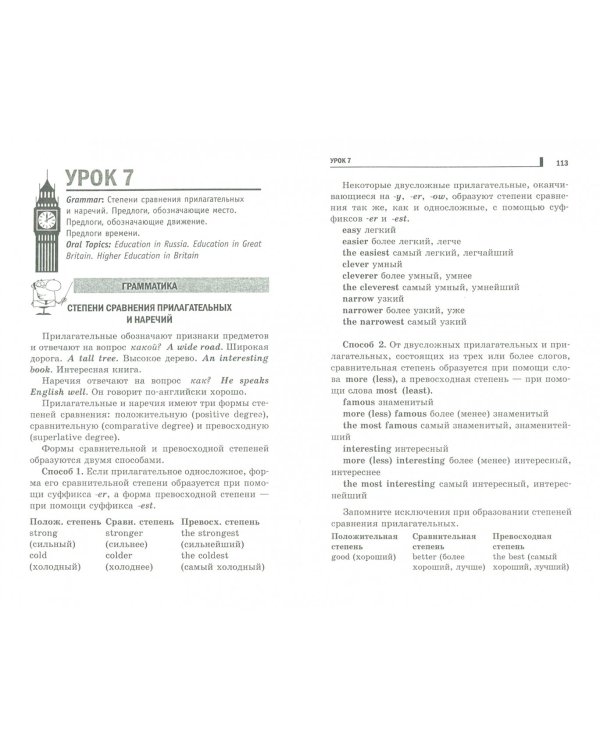 Английский язык: репетитор