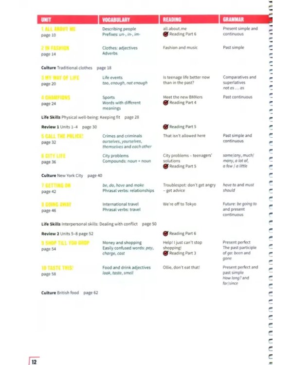 Prepare. Level 4. Teacher's Book with Digital Pack