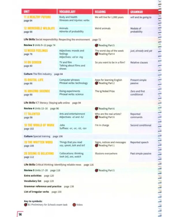 Prepare. Level 4. Teacher's Book with Digital Pack