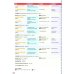 Prepare. Level 4. Teacher's Book with Digital Pack