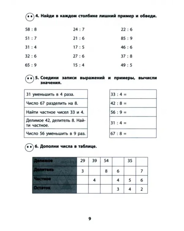 Математика. 3 класс. Экспресс-тренажер