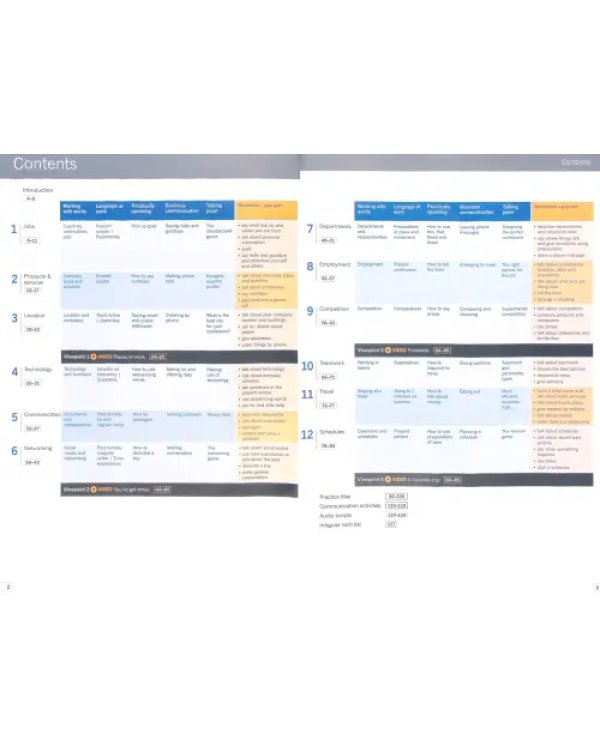 Business Result. Elementary. Student's Book with Online Practice