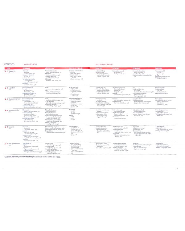 New Headway. Elementary. 4th Edition. Student's Book with Oxford Online Skills