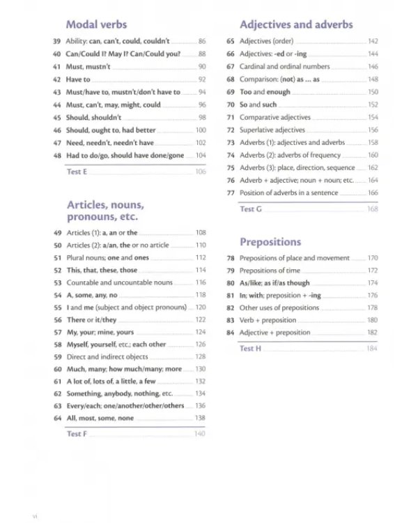 Oxford Practice Grammar Basic with Key. Updated Edition
