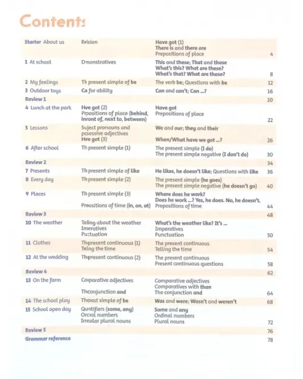 Grammar Friends 2. Student Book