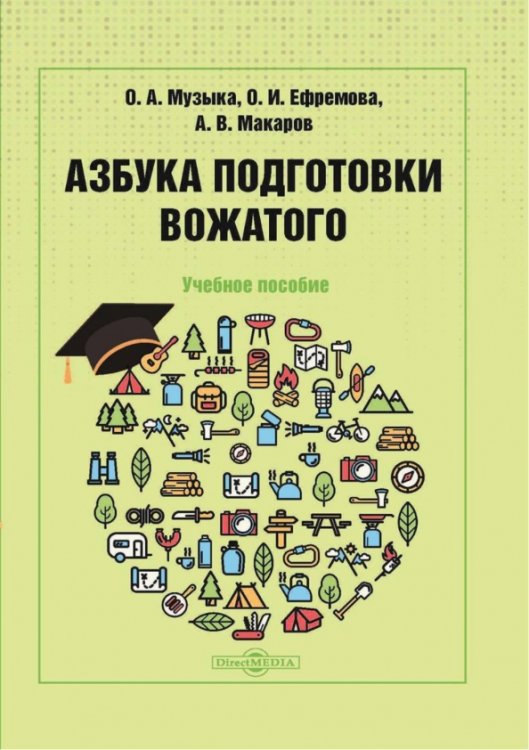 Азбука подготовки вожатого Азбука подготовки вожатого
