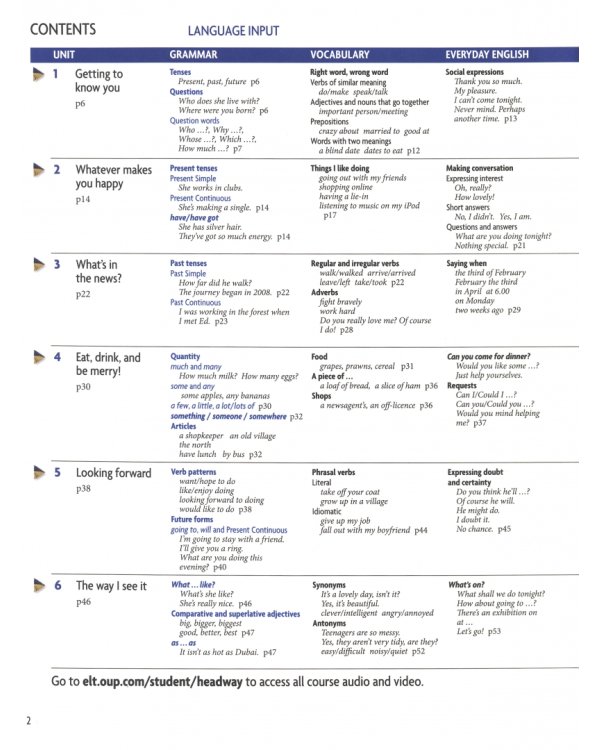 New Headway. Pre-Intermediate. 4th Edition. Student's Book with Oxford Online Skills