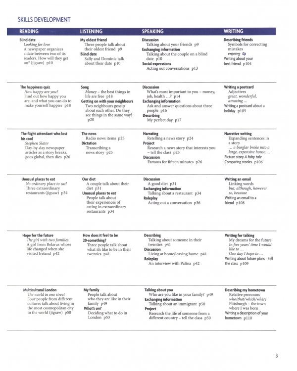 New Headway. Pre-Intermediate. 4th Edition. Student's Book with Oxford Online Skills
