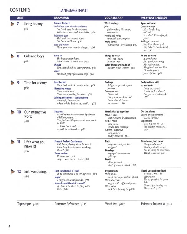 New Headway. Pre-Intermediate. 4th Edition. Student's Book with Oxford Online Skills