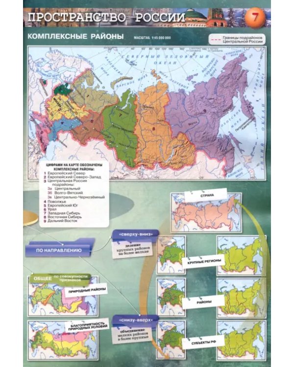 География. Россия. Природа, население. 8-9 классы. Атлас