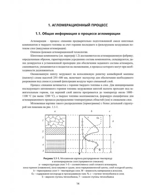 Зеленые технологии в современном окусковании