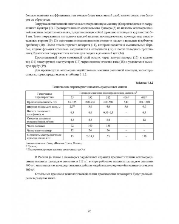 Зеленые технологии в современном окусковании