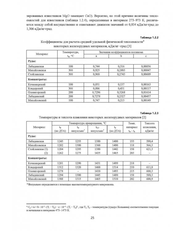 Зеленые технологии в современном окусковании