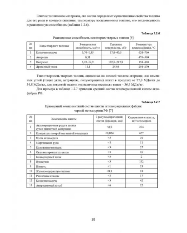 Зеленые технологии в современном окусковании