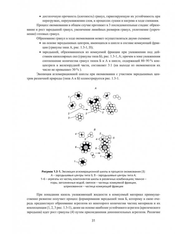 Зеленые технологии в современном окусковании