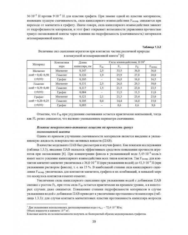 Зеленые технологии в современном окусковании