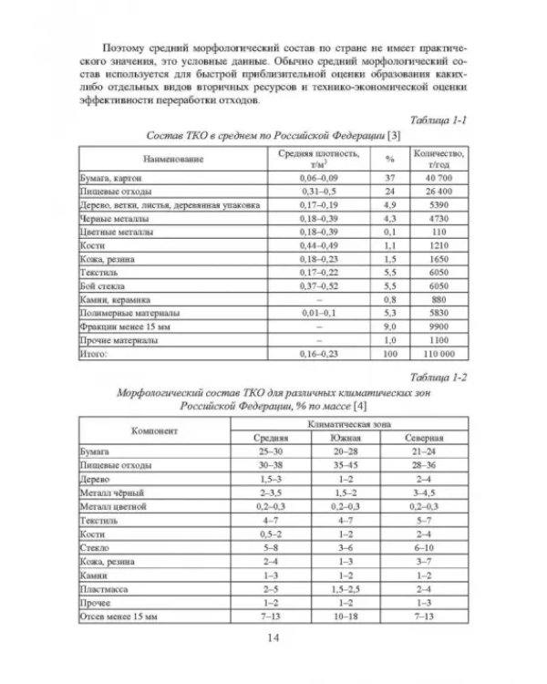 Плазменная переработка отходов