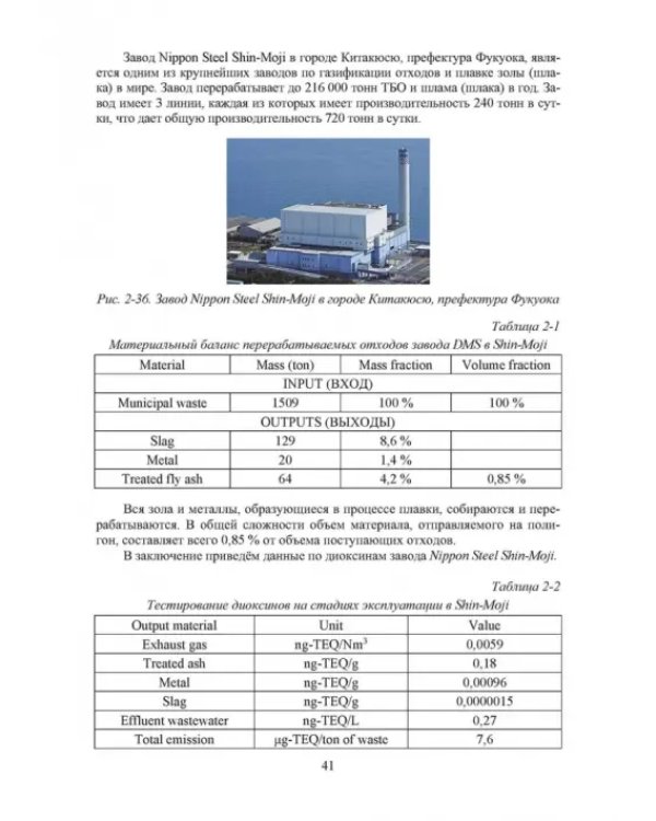 Плазменная переработка отходов