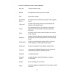 Дополнительное изображение книги «Еnglish for computer science»