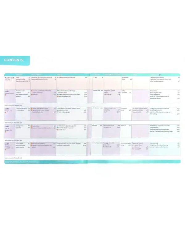 Own it! Level 4A. Combo A with Digital Pack