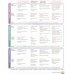 Messages. Level 4. Student's Book