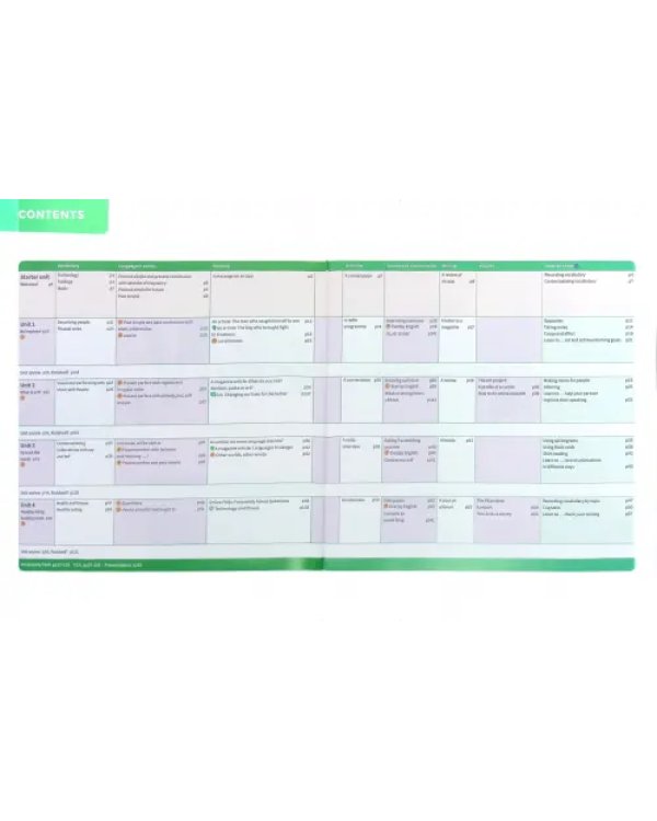 Own it! Level 3A. Combo A with Digital Pack