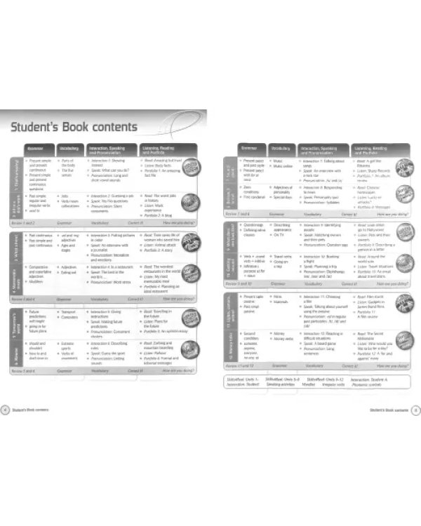 Interactive. Level 2. Teacher's Book with Online Content