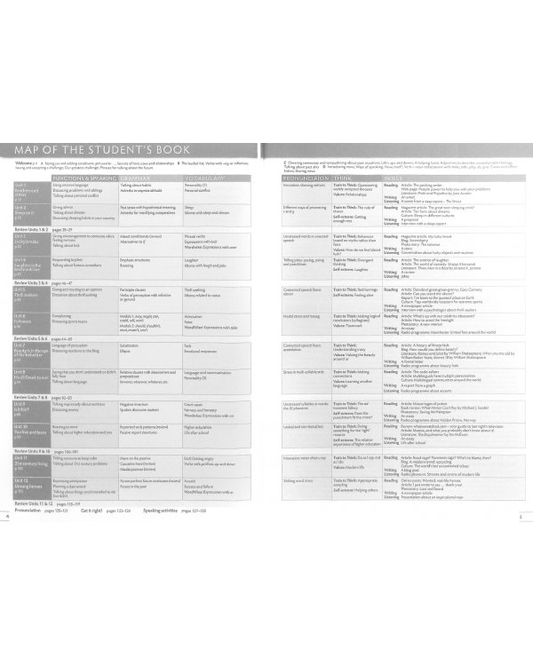 Think 5. Teacher's Book