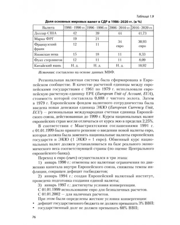 Финансы и кредит. Учебник