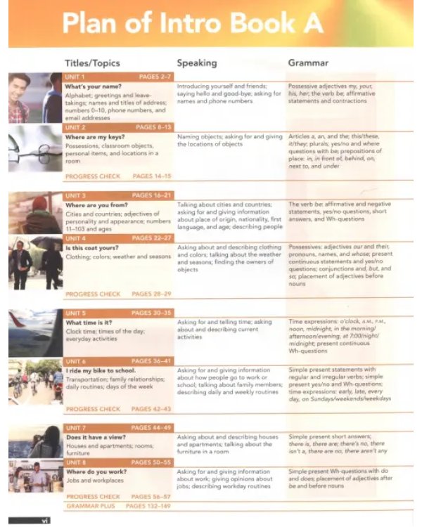 Interchange. Intro A. Student's Book with Online Self-Study
