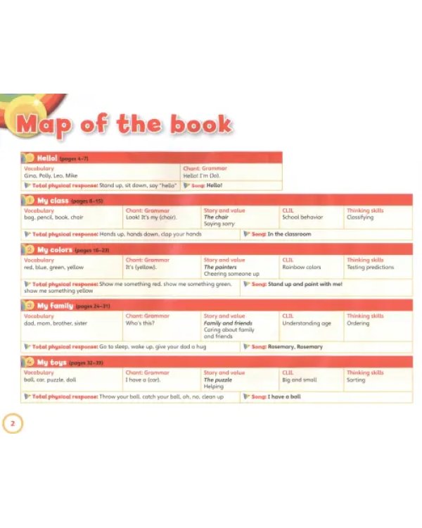 Super Safari. American English. Level 1. Student's Book with DVD-ROM