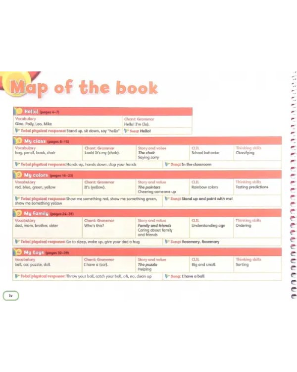 Super Safari. American English. Level 1. Teacher's Book