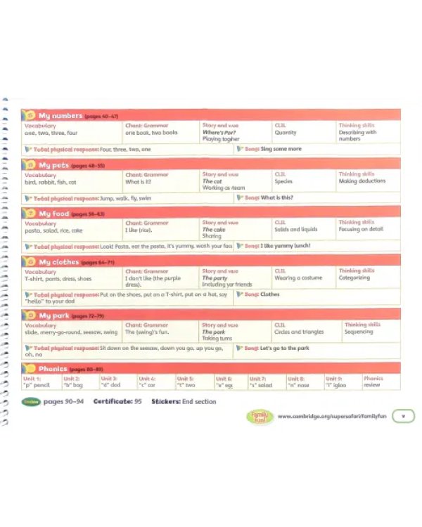 Super Safari. American English. Level 1. Teacher's Book