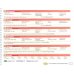 Super Safari. American English. Level 1. Teacher's Book
