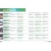 Interchange. Level 3. Combo A. Student's Book with Online Self-Study and Online Workbook