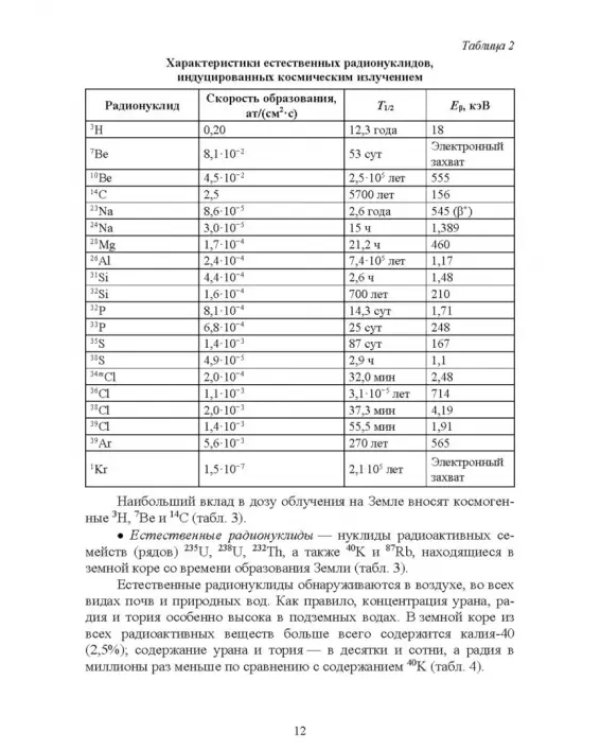 Лесная радиоэкология