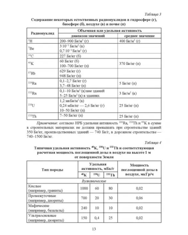 Лесная радиоэкология