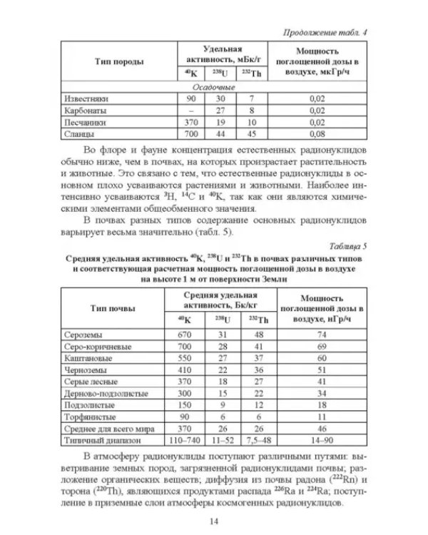Лесная радиоэкология