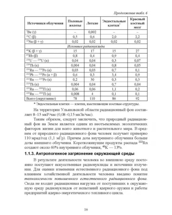 Лесная радиоэкология
