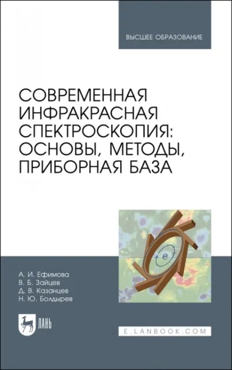 Физика Современная инфракрасная спектроскопия: основы, методы, приборная база