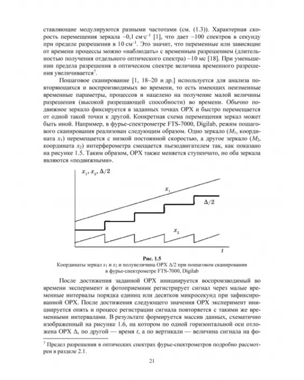 Современная инфракрасная спектроскопия: основы, методы, приборная база