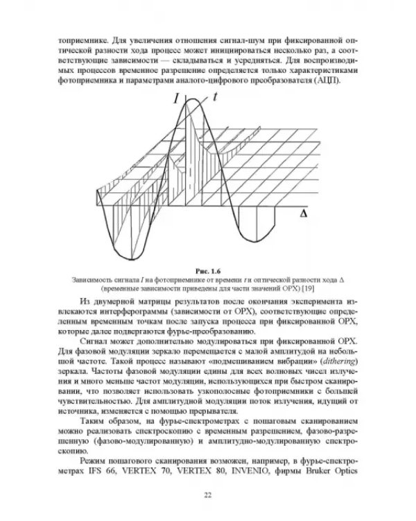 Современная инфракрасная спектроскопия: основы, методы, приборная база