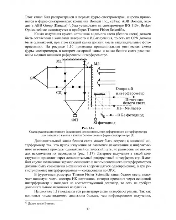Современная инфракрасная спектроскопия: основы, методы, приборная база