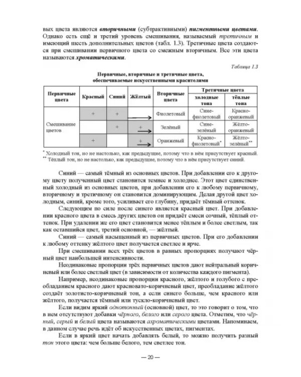 Физико-химические методы исследования и техника лабораторных работ. Основы микроскопии