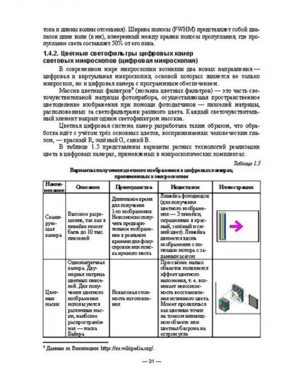 Физико-химические методы исследования и техника лабораторных работ. Основы микроскопии