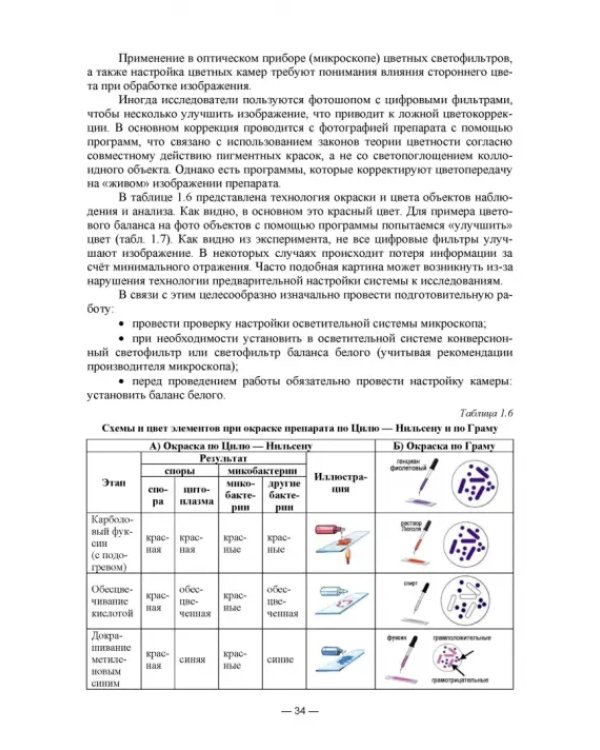 Физико-химические методы исследования и техника лабораторных работ. Основы микроскопии