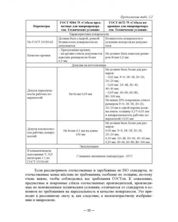 Физико-химические методы исследования и техника лабораторных работ. Основы микроскопии