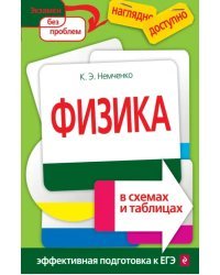 Физика в схемах и таблицах